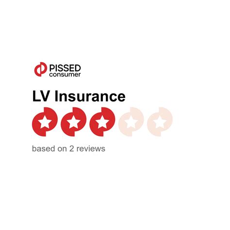 lv home insurance review|lv insurance complaints.